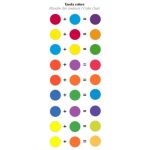 szappanszinező, folyékony szinező szappanokhoz, PIROS (30 ml)